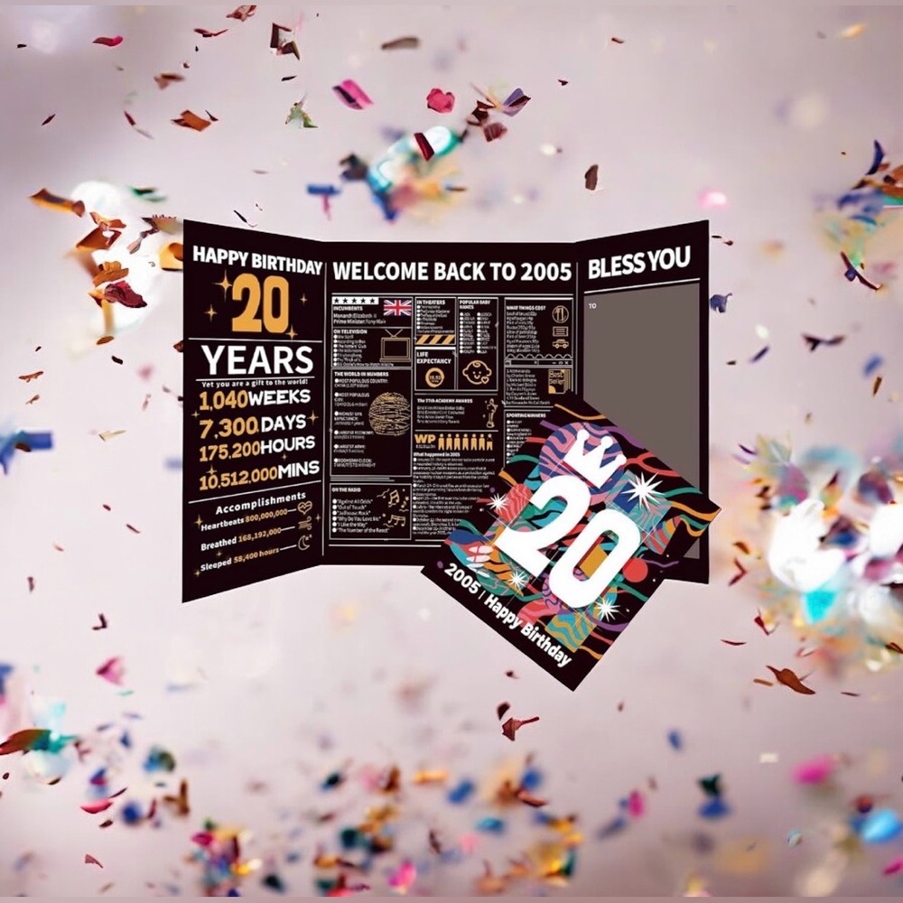 2025 20th Birthday 20 Year Old Birthday Gift Greeting Card Memory Back In 2005